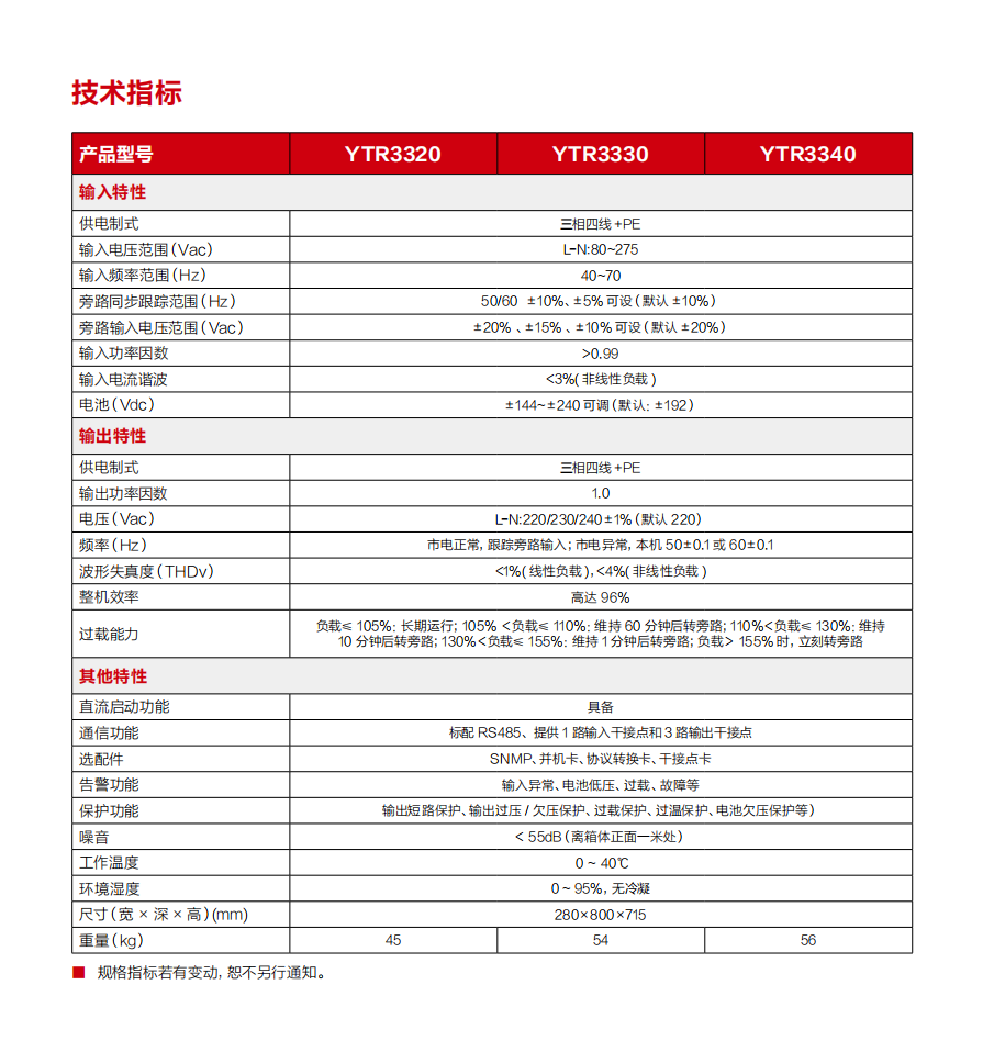 1677572728402415.png QQ截圖20230228162518.png